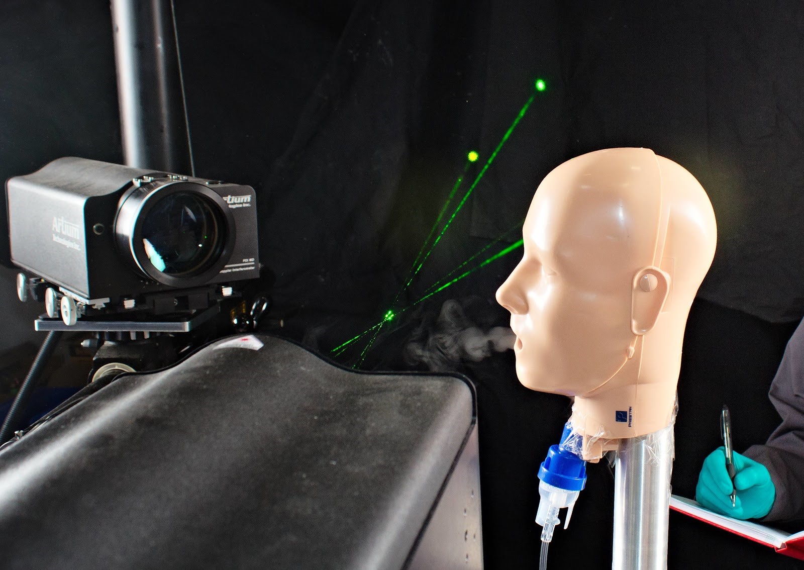 Advanced Laser Measurement of COVID-19 Masks