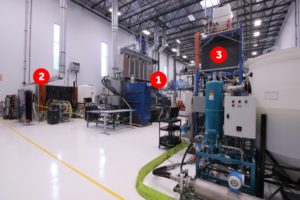 Industrial Laboratory