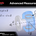 magnetic flow meter diagram