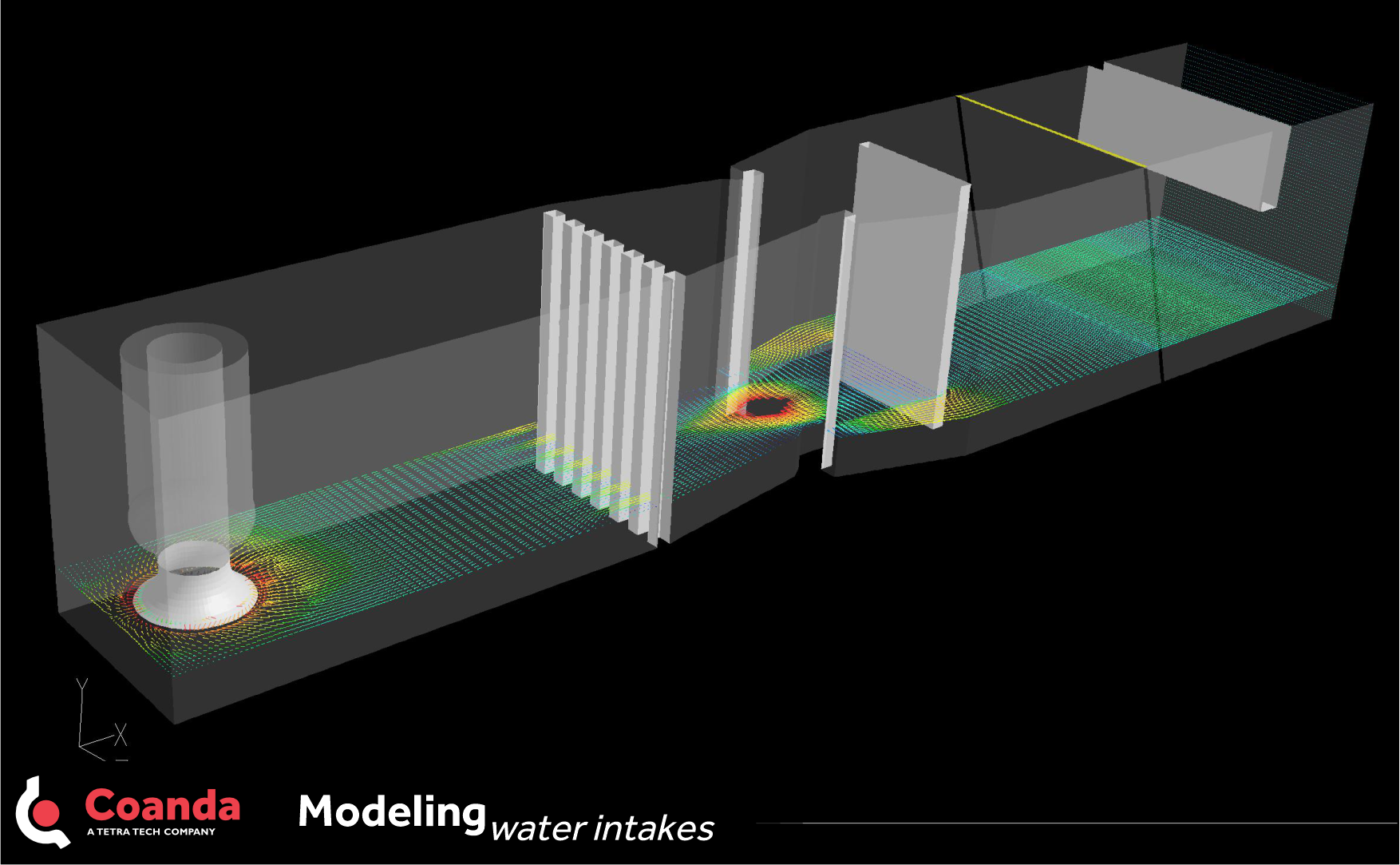 CFD and Physical Modeling of Water Intakes - Coanda Research & Development