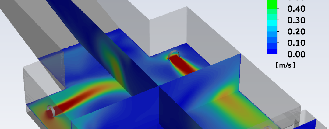 CFD Application for Sand Separation Pit - Coanda Research & Development